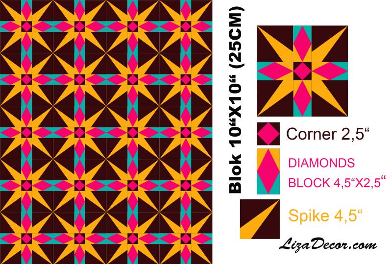 Patchworkové pravítko Diamonds Block - Diamant blok (Gold Edice)