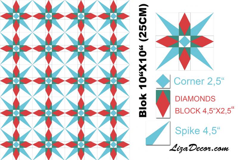 Patchworkové pravítko Diamonds Block - Diamant blok (Gold Edice)