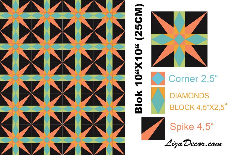 Patchworkové pravítko Diamonds Block - Diamant blok (Gold Edice)