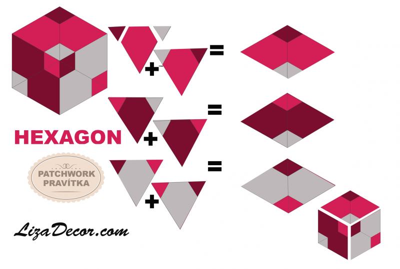 Patchwork Ruler Hexagon
