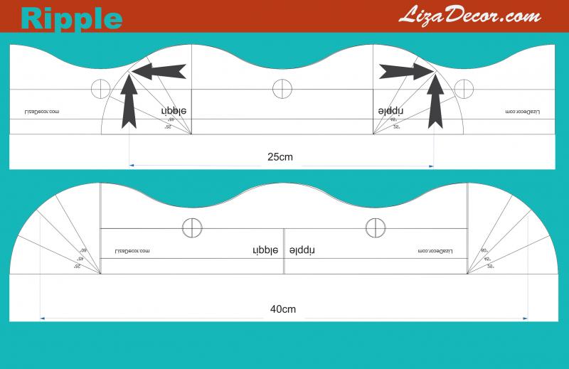 Einen kreisförmigen Saum nähen - Ripple Ruler