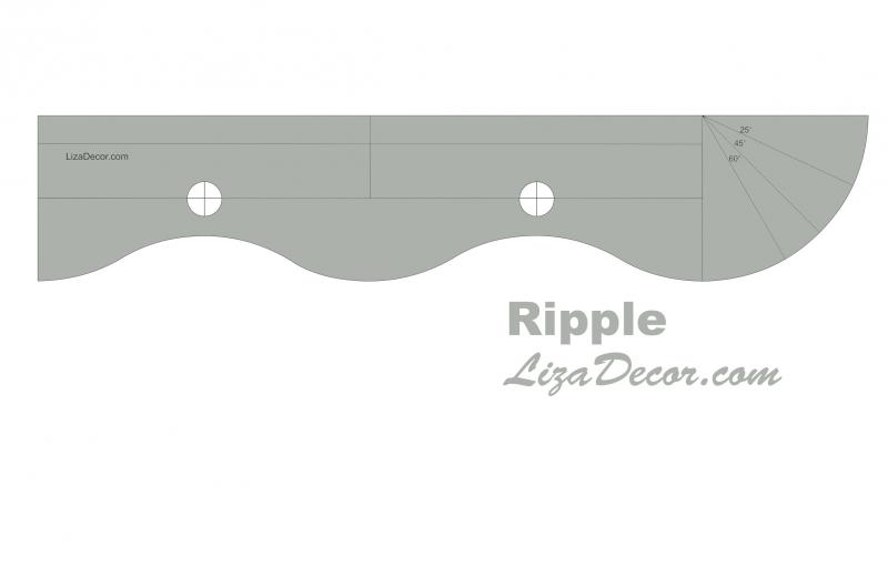 Einen kreisförmigen Saum nähen - Ripple Ruler
